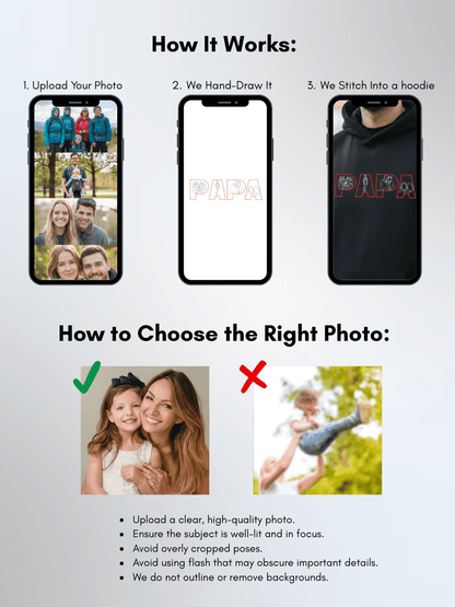 Papa Custom Embroidered Photo Hoodie