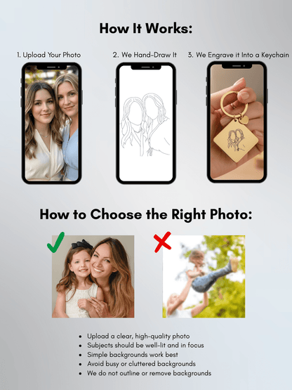 Mom Custom Engraved Photo Keychain