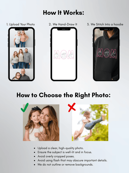 Mom Custom Embroidered Photo Hoodie