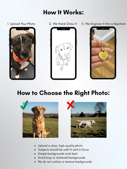 Pet Photo Engraved Heart Necklace